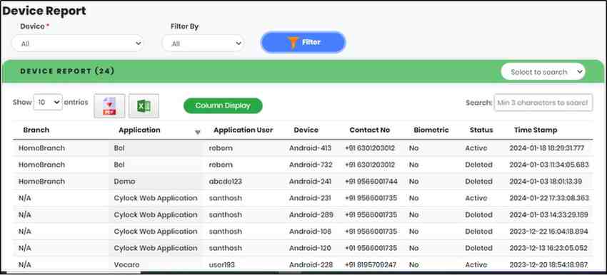 Device report list view- CyLock